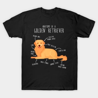 Anatomy of a Golden Retriever T-Shirt